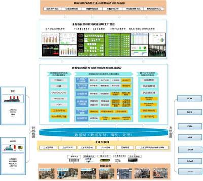 智造密碼丨博世華域 柔性生產(chǎn)賦能全價(jià)值流智能工廠建設(shè)